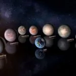 TRAPPIST-1