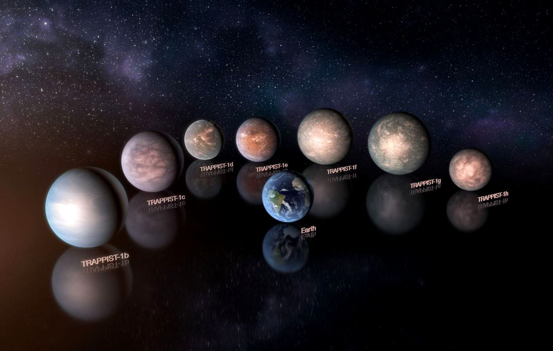 TRAPPIST-1